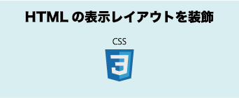 CSSの画像