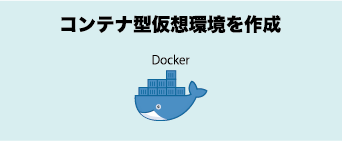 Dockerの画像
